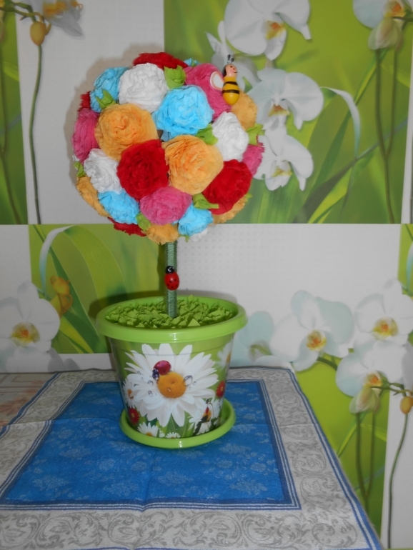 Моё новое увлечение - ТОПИАРИЙ))))