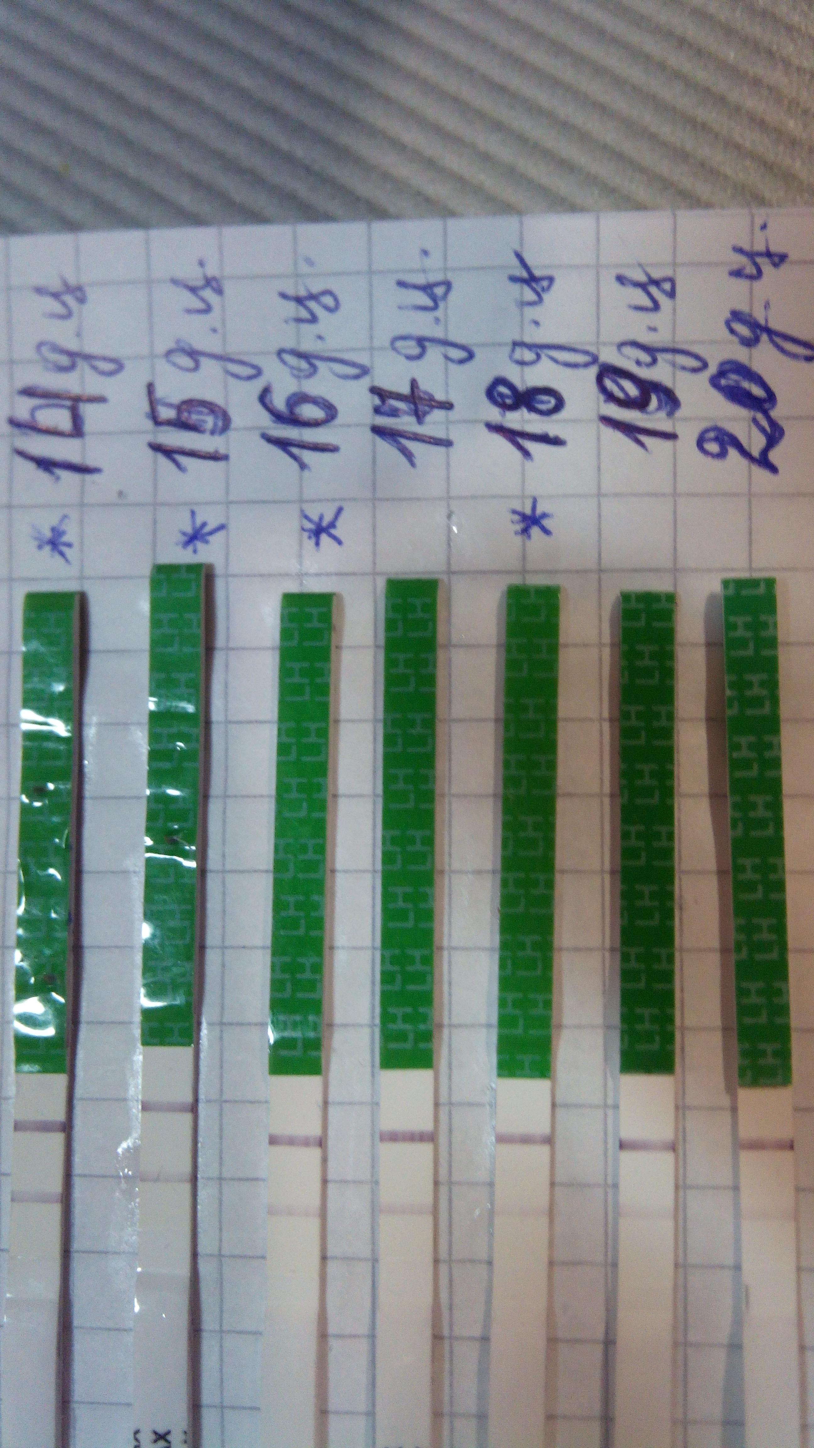 Уже начинать?