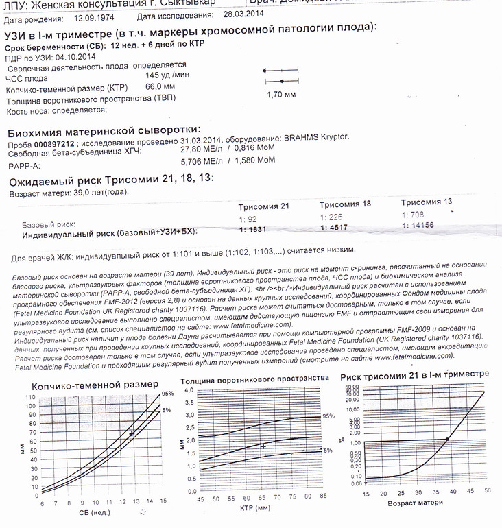 Уф-ф-ф-ф...Еще один "булыжник" с плеч...))))