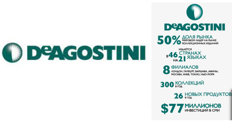 Заработать в декрете, легко!