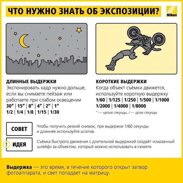 Как поставить выдержку на фотоаппарате