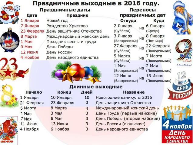 День России 2018: какого числа, дата государственного праздника День России 2018: какого числа, дата государственного праздника
