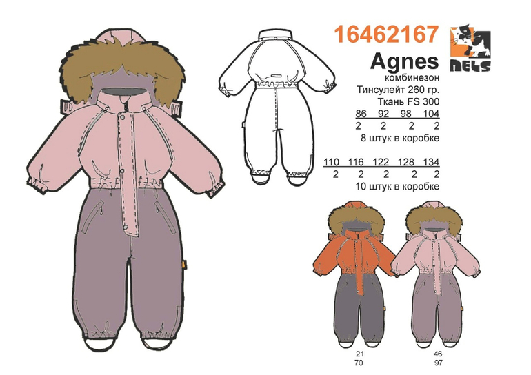 нужны советы по выбору зимней одежды