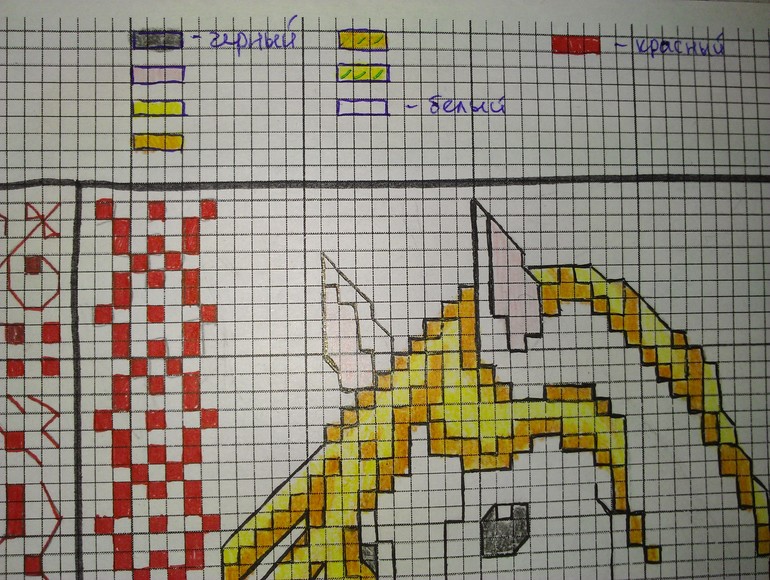 Как нарисовать самой схемку))) МК.