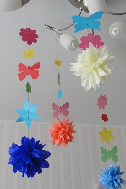 еще про день рождения.