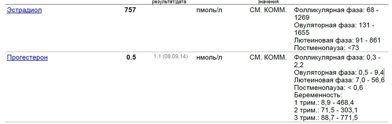компания криопротокол на згт успешности детям 1,5-2