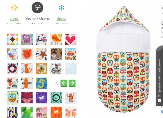 Девочки-мамочки! Нужен ли такой конверт?