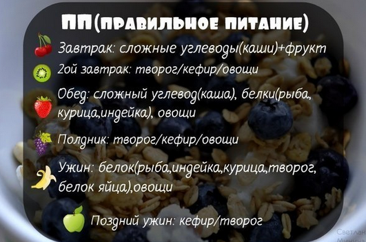 ПП