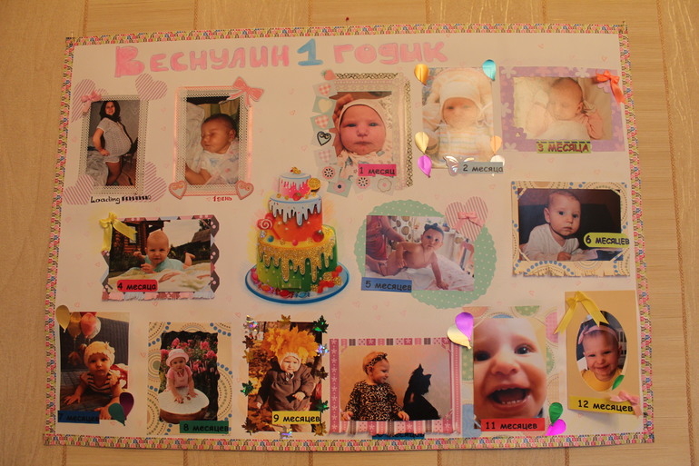 Отчёт по ГОДОВАСИЮ