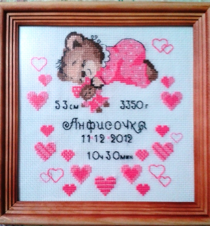 Мои метрики в подарок