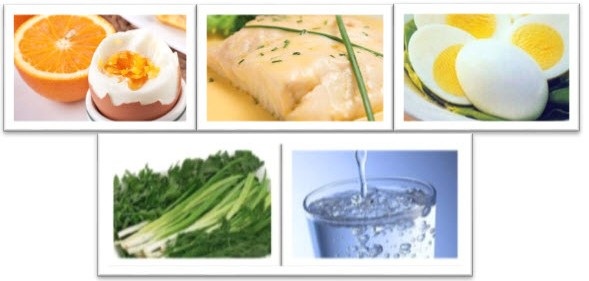 Старт 12 мая. 2.5 - меню на Пятницу, отчет за Четверг