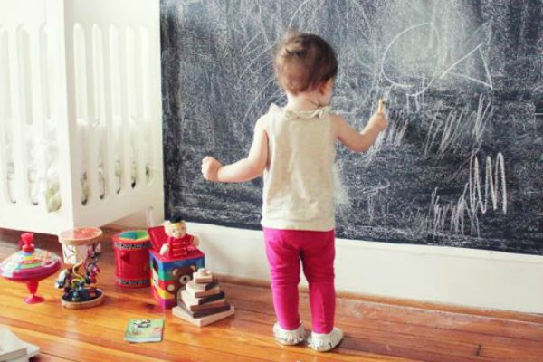 Мой маленький мир: комната творческой личности