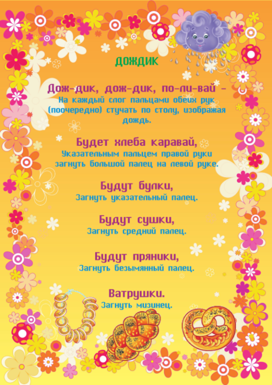 Пальчиковые игры на тему "Лето"