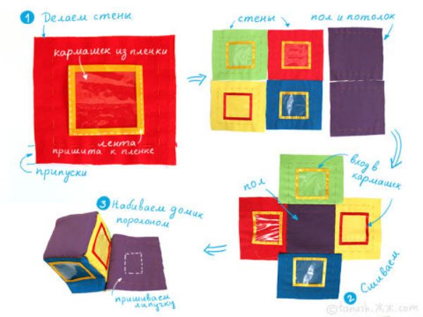 развивающие игрушки