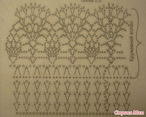 Помогите разобраться!