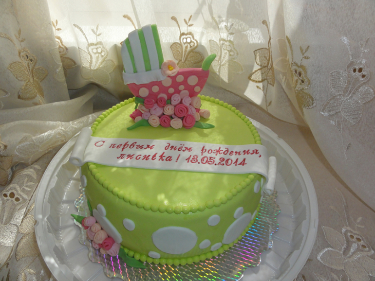 Мои тортики