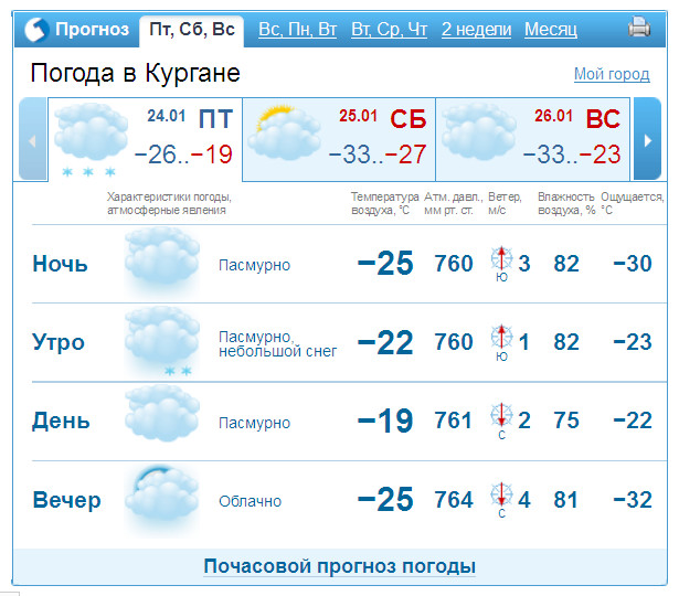 Прямо точно надо вовремя????