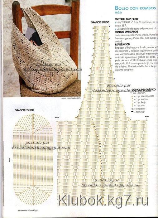 ищу описание