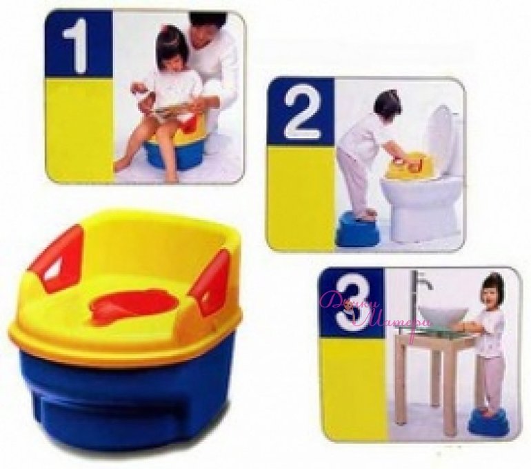 Горшок!как выбрать?