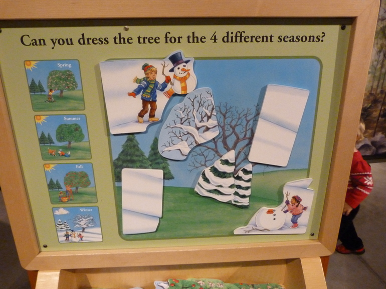 Как мы ходили в музей...