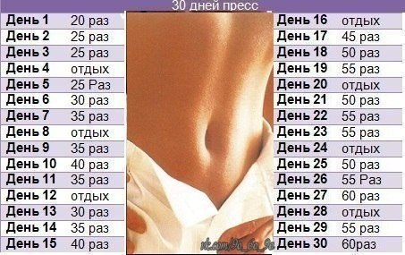 30 дней пресс