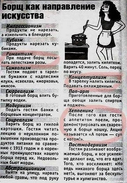 Борщ как направление искусства ))))))))))))