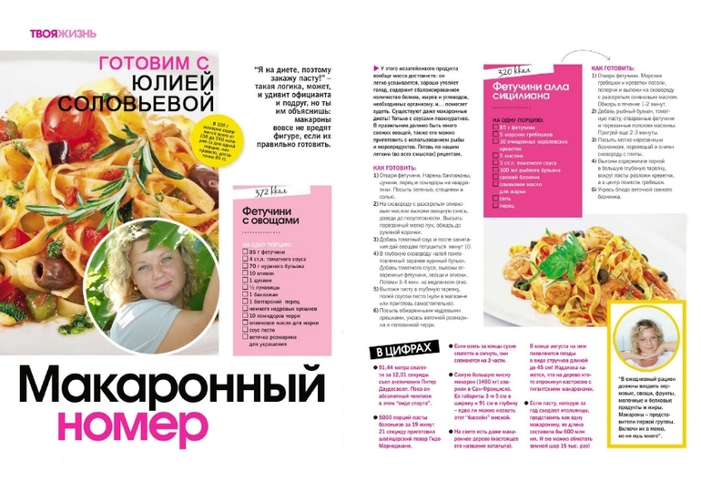 Индивидуальный глянцевый журнал на заказ