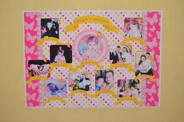 Набор для декора дня рождения "Бабочки"