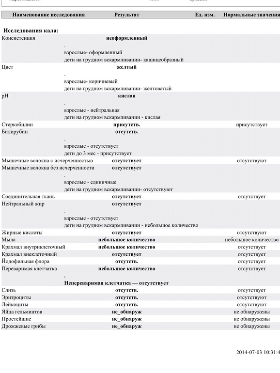 Копрограмма у грудничка – показания и как сдать анализ