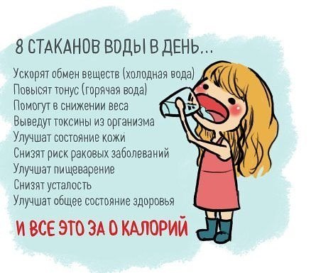 НУЖНО БОЛЬШЕ ПИТЬ!!!