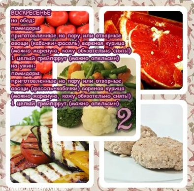 Старт 14.04 меню на воскресенье и отчет за субботу