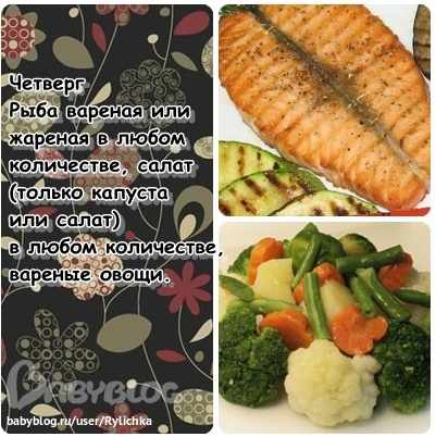 Старт 14.04 отчет за среду  и меню на четверг