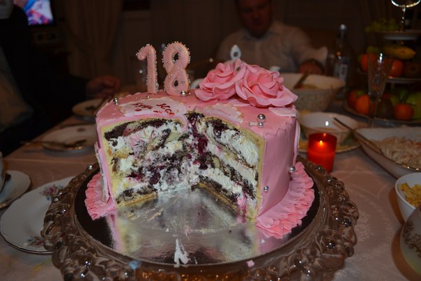 Торты для девушек