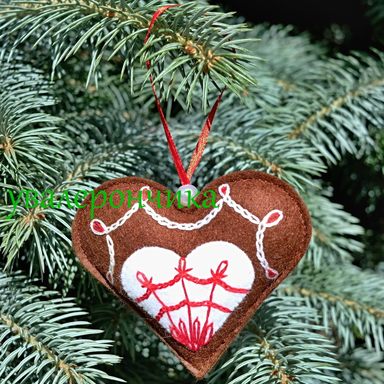 Ёлочные игрушки. Часть 2