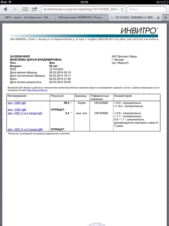 Девочки плиз прокоментируйте анализ а то я ничегошеньки не понимаю)))спасибо