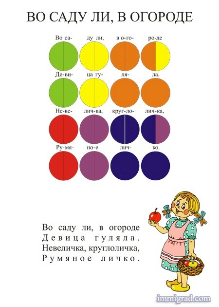 маленькие музыкальные радости)))