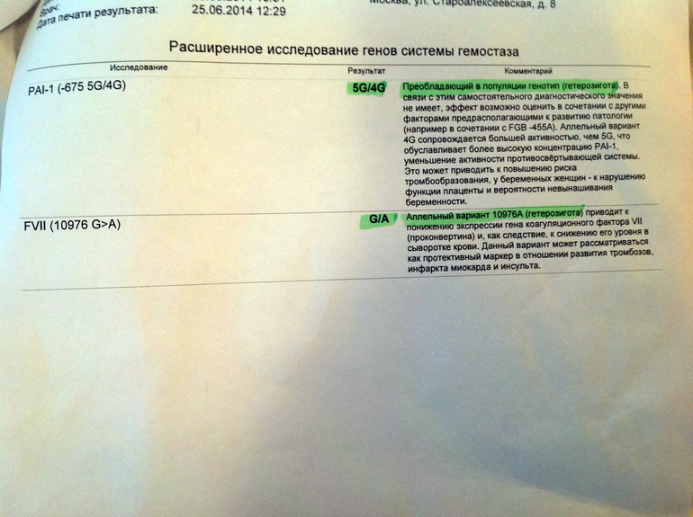 Исследование генов гемостаза