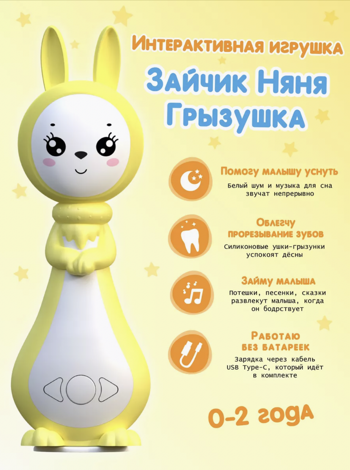 Интерактивная игрушка для детей Зайчик Няня Грызушка