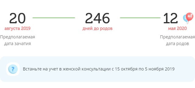 Калькулятор даты родов