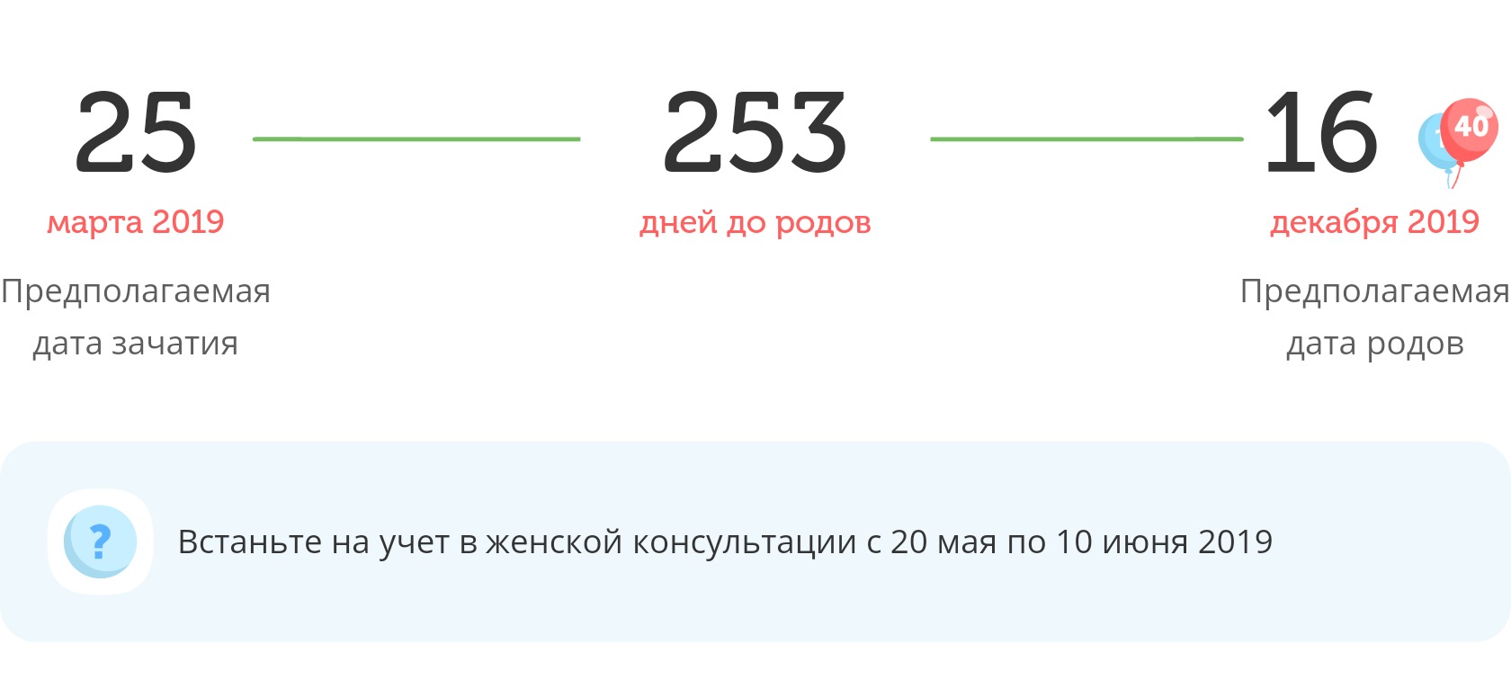 Калькулятор рождения ребенка по дате. Предполагаемая Дата родов. Дата родов по дате зачатия. Калькулятор предполагаемой даты родов. Предполагаемая Дата зачатия.