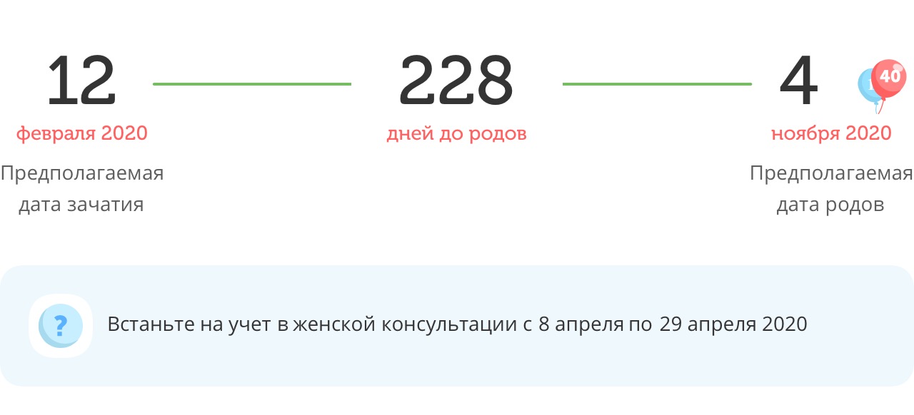 Калькулятор даты родов
