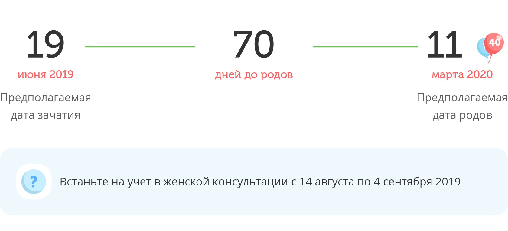 Калькулятор даты родов