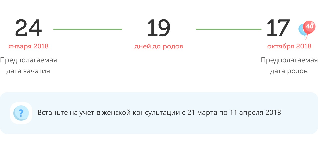 Калькулятор даты родов