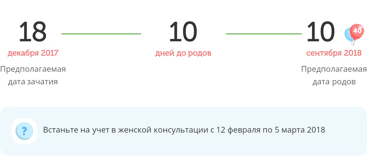 Калькулятор даты родов