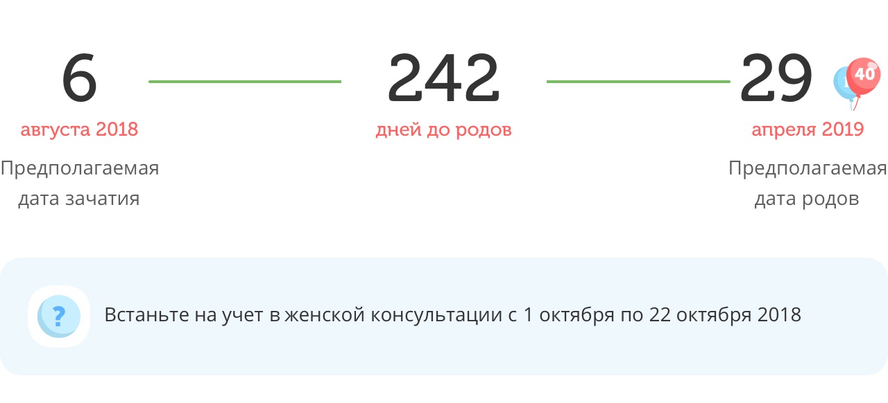 Калькулятор даты родов