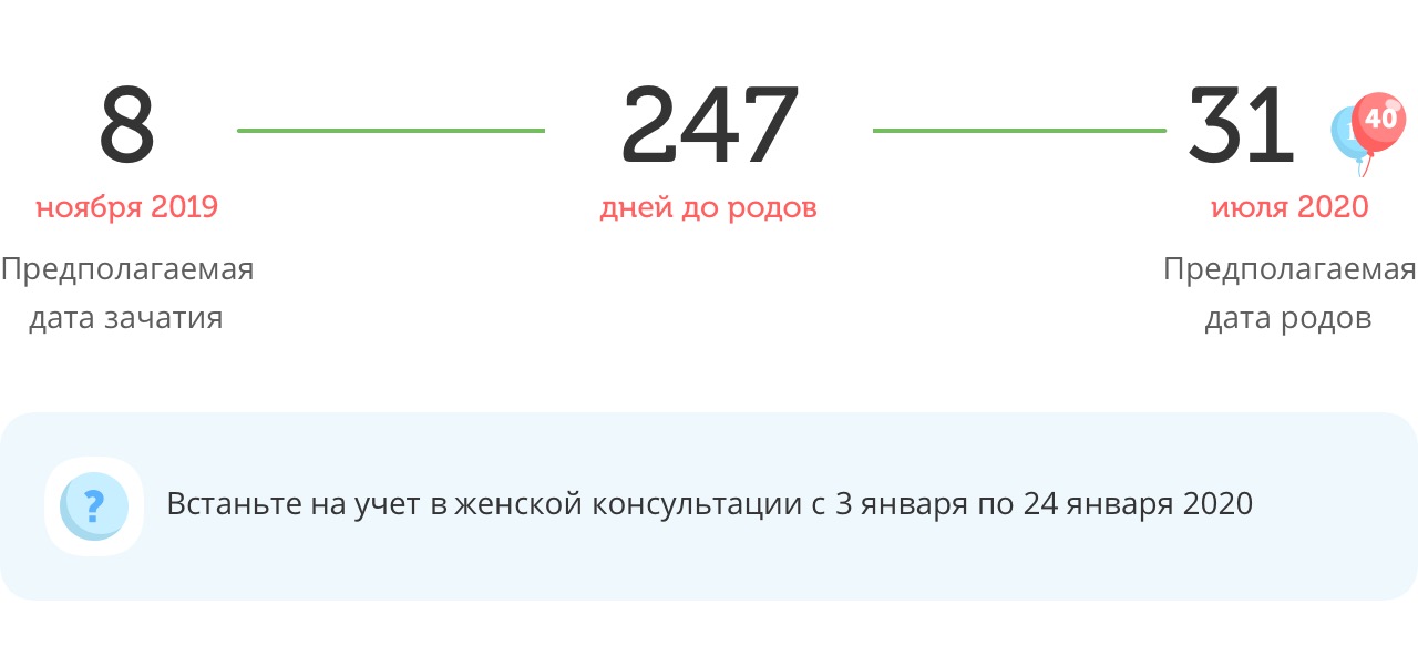 Калькулятор даты родов
