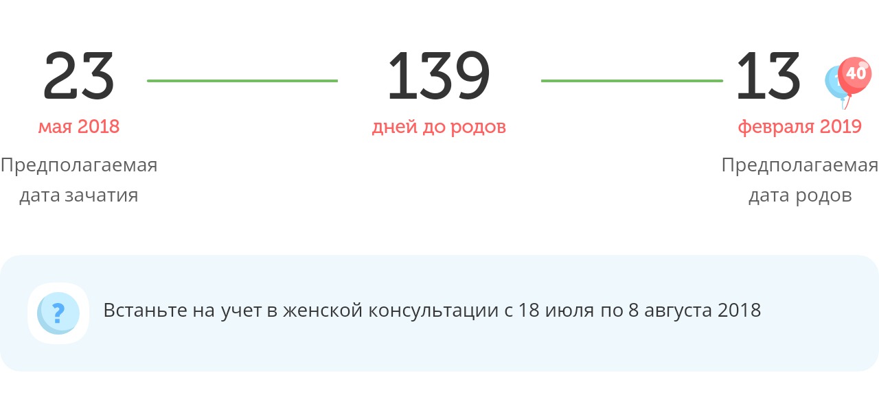 Калькулятор даты родов