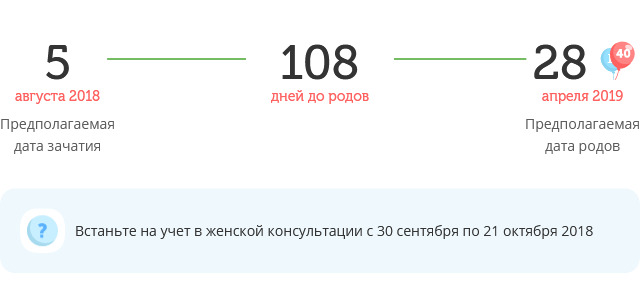 Калькулятор даты родов