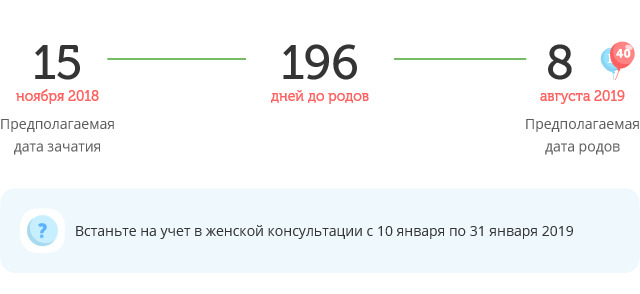 Калькулятор даты родов