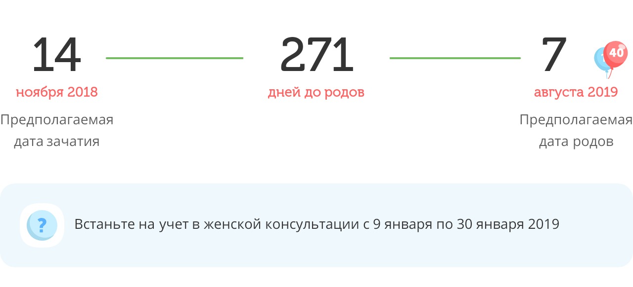 Калькулятор даты родов